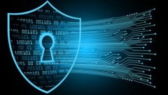 證件翻譯有哪些必要的步驟?